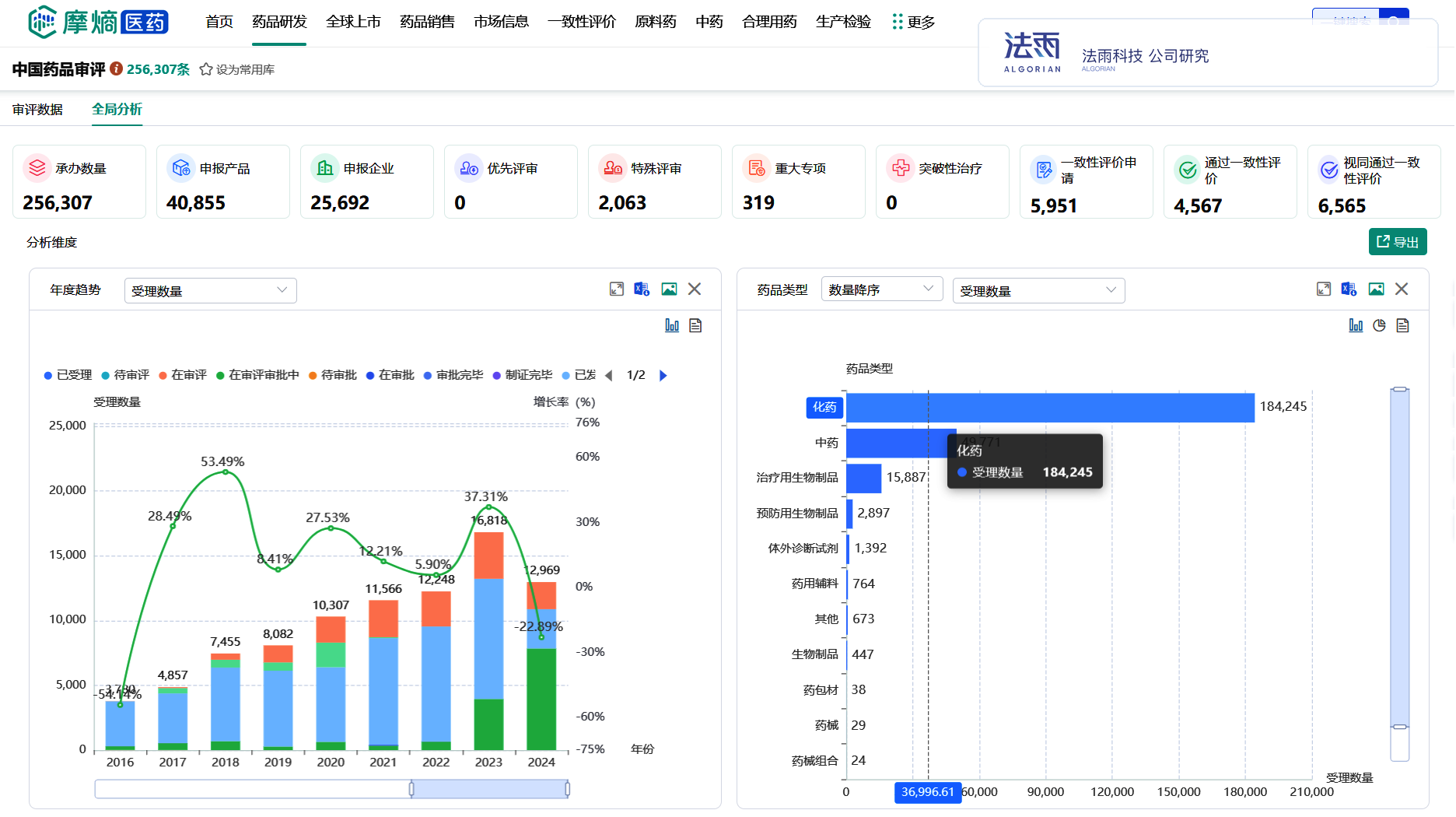 摩熵数据服务平台界面截图